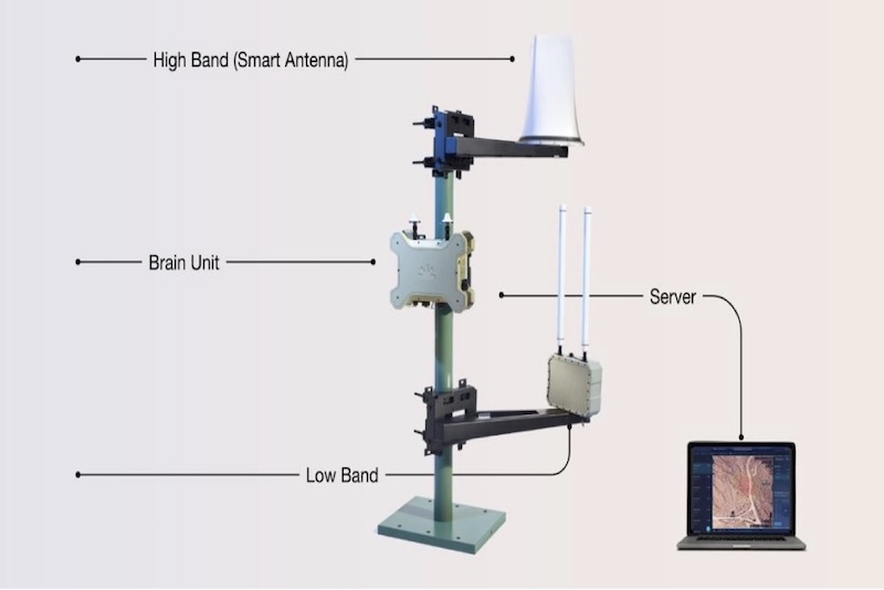 A generic square placeholder image with rounded corners in a figure.